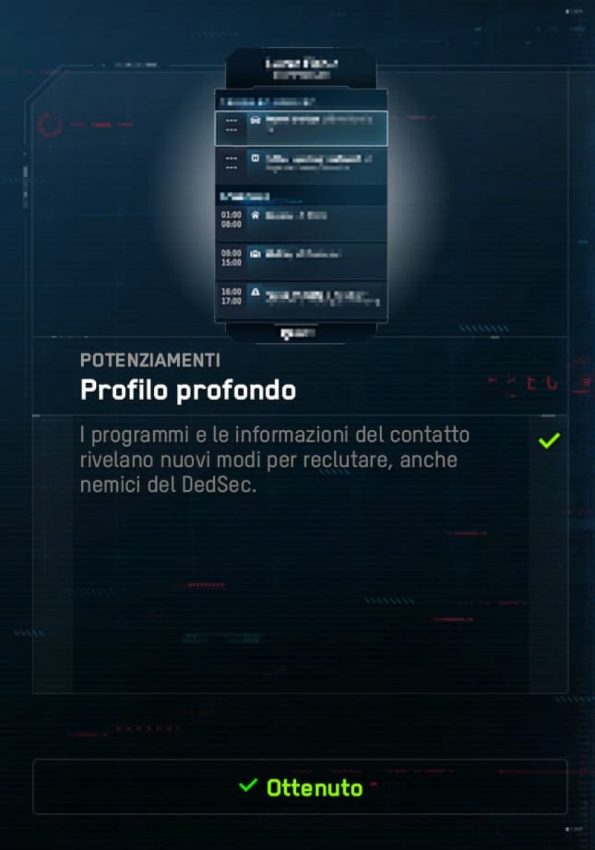 Watch Dogs Legion Tecnologia Profilo Profondo